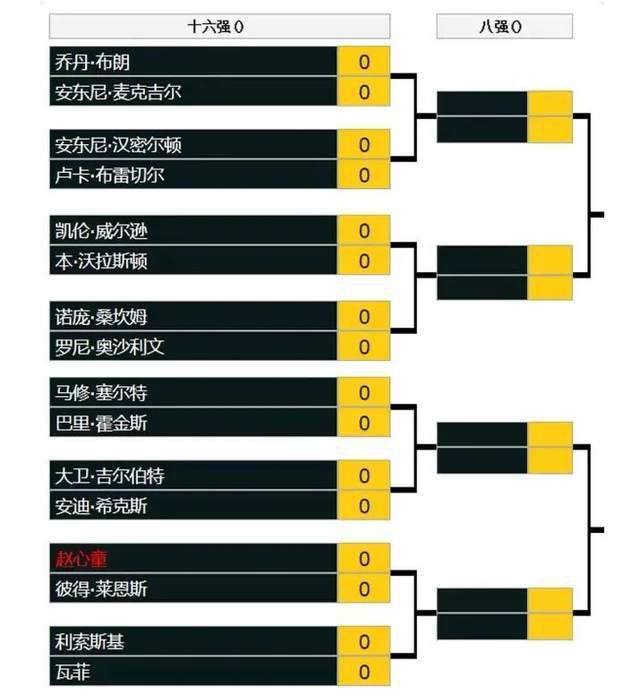 阿斯报表示，河床希望能够在续约以后得到比2500万欧违约金更多的转会收入。